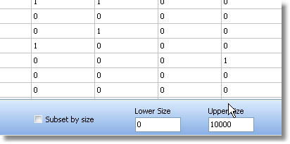 subset by size